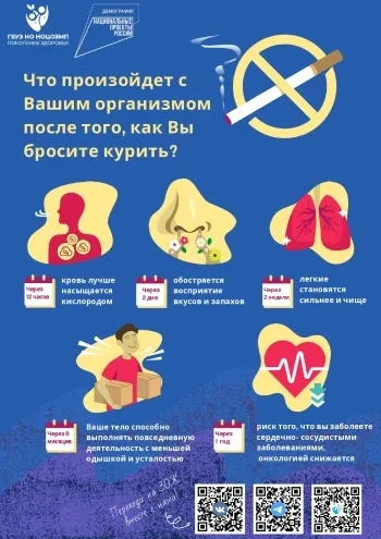 Неделя профилактики потребления никотинсодержащей продукции